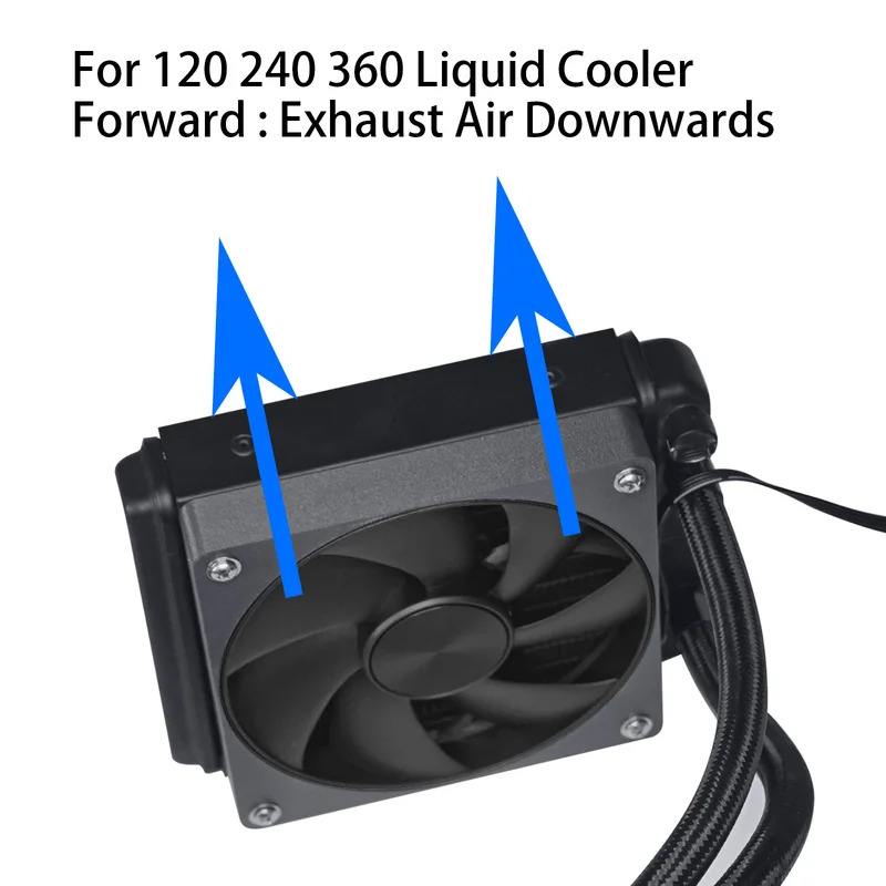 W 3D Printed 4090 Fan,12018 12 - 3D Printing Case 评论和价格