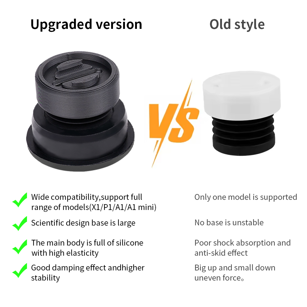 Upgrade Anti Vibration Rubber  - 3D Printing Tablet 评论和价格