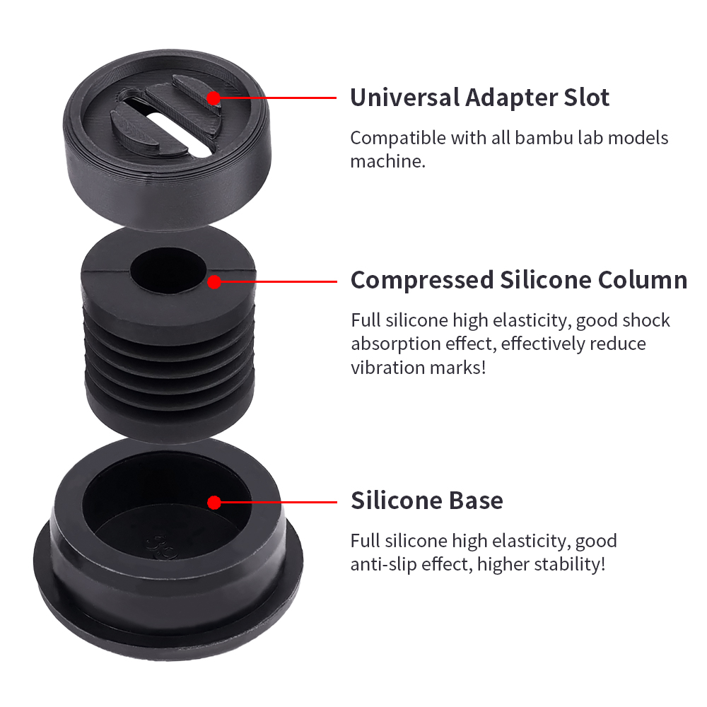 Upgrade Anti Vibration Rubber  - 3D Printing Tablet 评论和价格
